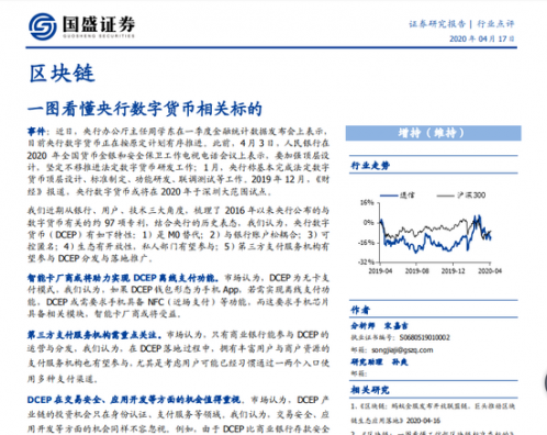 区块链行业:一图看懂央行外汇打包招商数字货币相关标的（可下载）